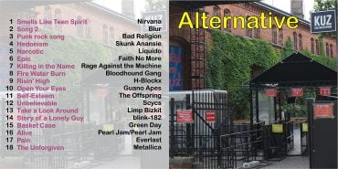 Alternative KUZ