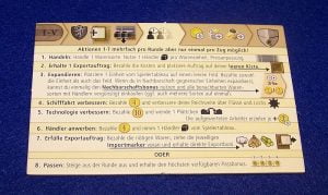 Clans of Caledonia - Spielerhilfe