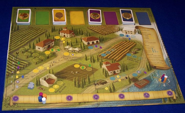 Viticulture - Start