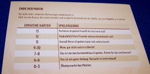 Just One - Wertung
