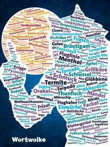 Werwörter - Wortwolke