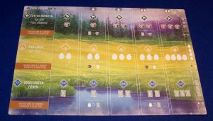 Flügelschlag - Tableau