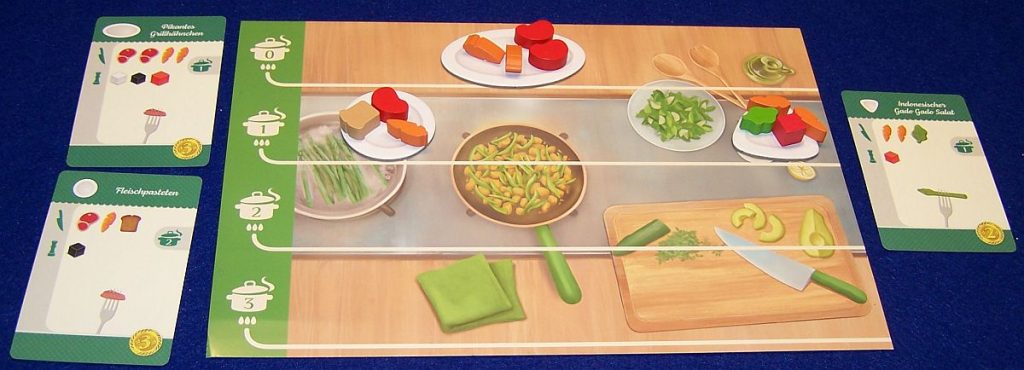 Kitchen Rush - Arbeitsplatz