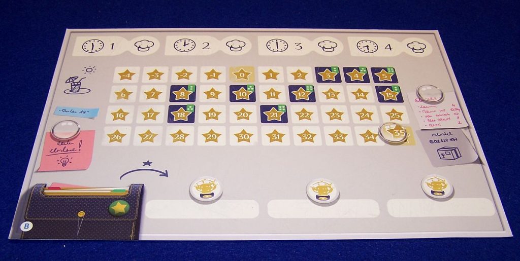 Kitchen Rush - Schichtplan