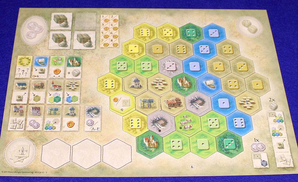 The Castles of Burgundy - alt-neu-alter Spielplan