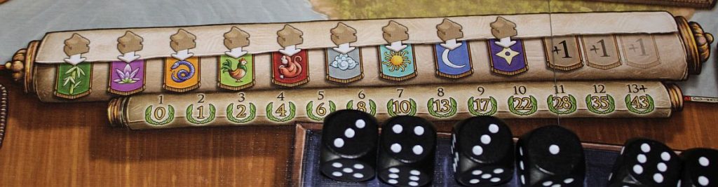 Marco Polo 2 - Reisebonus