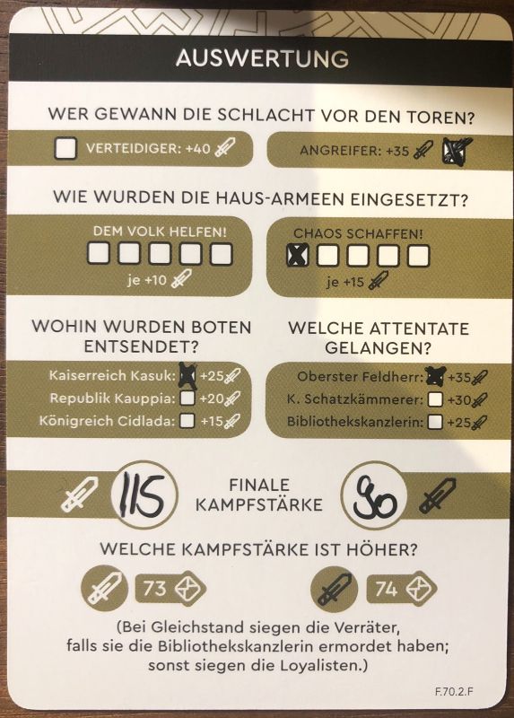 The Kings Dilemma - Ergebnis Endkampf