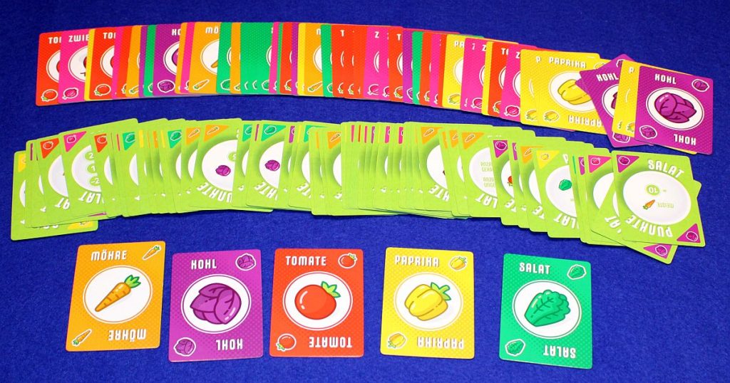 Punktesalat - Übersicht