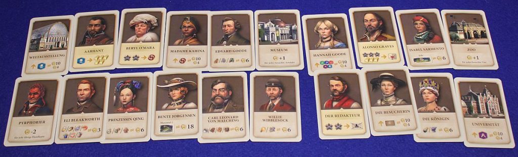 Anno 1800 - Endwertung