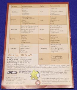 Fantastische Reiche - Übersicht