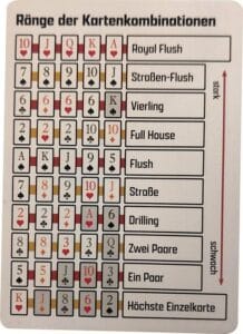 The Gang - Spielhilfe